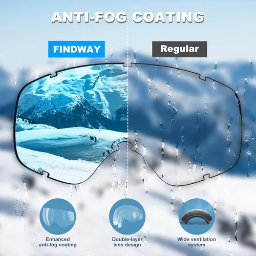 Miniatura 2 de Findway - Gafas de esquí para usar sobre anteojos, para nieve y snowboard, para hombre, mujer y jóvenes, 100 % protección contra rayos ultravioleta