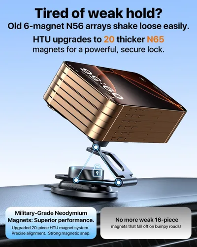 Miniatura 6 de HTU 【Grado militar 2026】 para soporte de coche MagSafe, magnético y succión mejorado, soporte magnético para teléfono celular para tu automóvil