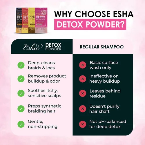 Miniatura 9 de Esha Braid N Slay - Polvo de desintoxicación – Limpiador del cuero cabelludo para trenzas, rastas y giros – Elimina la acumulación, el olor