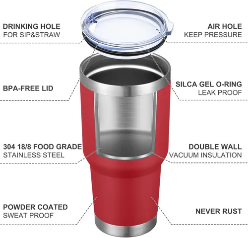 Miniatura 4 de MEWAY Vaso de 30 onzas con aislamiento al vacío de doble pared, vaso de acero inoxidable con tapa, revestimiento de polvo duradero, taza de café