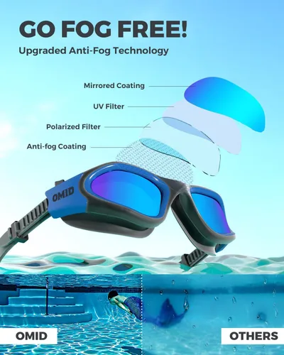 Miniatura 3 de OMID - Gafas de natación polarizadas P2, gafas antivaho para natación para hombres y mujeres adultas A0-Negro Marco Azul Lente Azul