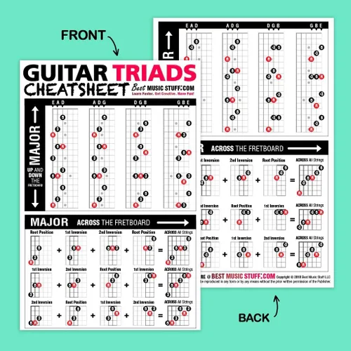Miniatura 6 de Póster popular de acordes de guitarra de 24 x 36 pulgadas + paquete de hojas de trucos de guitarra • Un póster de referencia de guitarra perfecto