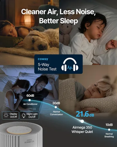 Miniatura 8 de Purificadores de aire COWAY para habitación grande, para toda la casa hasta 2,640 pies², filtro True HEPA para humo, alergias, caspa de mascotas