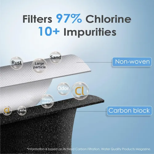 Miniatura 4 de Waterdrop UKF8001 Filtro de agua para refrigerador 4, Reemplazo para Whirlpool® EDR4RXD1, filtro EveryDrop® 4, Maytag® UKF8001AXX-750