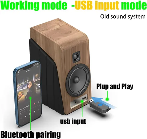 Miniatura 2 de Receptor Bluetooth USB, adaptador de audio inalámbrico Bluetooth 5.3 de 0.138 in, kit de música para el hogar, sistema de sonido estéreo