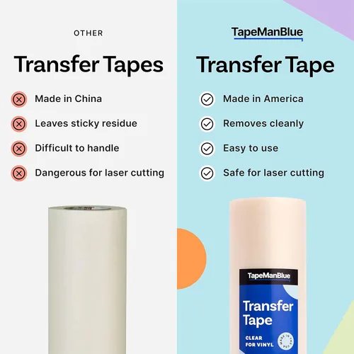 Miniatura 4 de TapeManBlue Cinta de transferencia transparente para vinilo, rollo de 6 pulgadas, fabricada en Estados Unidos, cinta de transferencia de vinilo