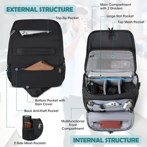 Miniatura 2 de RAINSMORE - Bolsa para cámara, estuche para cámara DSLR/SLR/sin espejo con soporte para trípode, bolsa de bandolera impermeable para fotógrafos