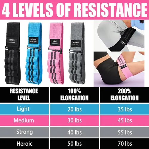 Miniatura 6 de Adjustable Fabric Resistance Bands for Squats, Glutes & Legs – 5 Levels of Customizable Size, Width & Tension, Non-Slip Booty Bands for Men and
