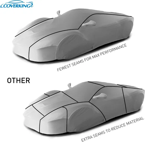 Miniatura 7 de Coverking Funda de auto personalizada para determinados modelos Porsche 911 - Autobody Armor (gris)