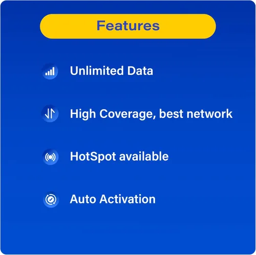 Miniatura 2 de Tarjeta SIM de viaje para Europa - 7 días de datos ilimitados en 36 países Red 5G de alta cobertura Prepago y activación automática
