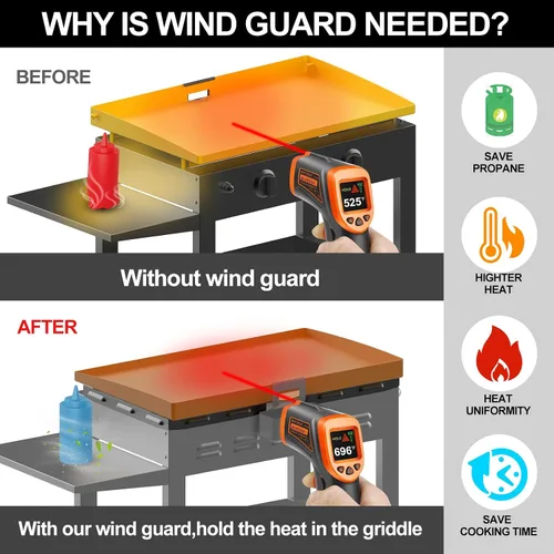 Miniatura 3 de Protectores de viento mejorados para parrilla Blackstone de 36 pulgadas, accesorios de parrilla Blackstone, pantalla magnética de acero inoxidable