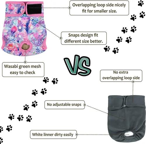 Miniatura 34 de Pañales lavables para perros, para hembras caninas, reutilizables, para periodo de celo, altamente absorbentes, para incontinencia, con broches