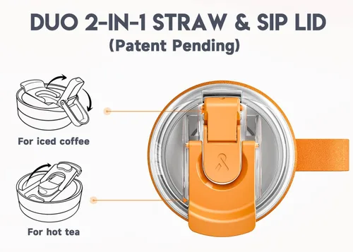 Miniatura 3 de Meoky - Vaso de 40 onzas con asa, taza de viaje de acero inoxidable con pajilla y tapa 2 en 1, taza de café con aislamiento al vacío, 100% a prueba
