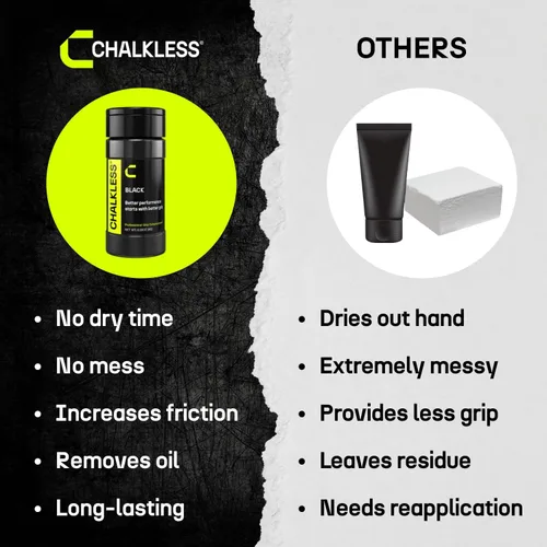 Miniatura 9 de Chalkless Black Grip Enhancer – Alternativa de tiza líquida prémium y tiza de mano menos desorden para bouldering, béisbol, tenis, fútbol, tiro