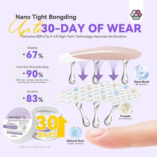 Miniatura 6 de Kit de pegamento de uñas sólido en gel Saviland y removedor de pegamento de uñas: luz UV para uñas, herramientas completas para uñas postizas