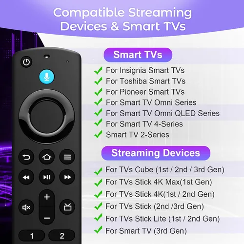 Miniatura 2 de Reemplazo de control remoto de TV compatible con Insignia Fire Series, Pioneer, Cube, Smart TV, para FireStick