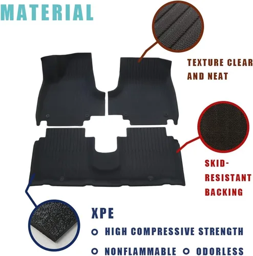 Miniatura 4 de BestEvMod Alfombrillas para Ioniq5 para todo tipo de clima, XPE, antialtas temperaturas, primera y segunda fila, compatibles con Hyundai Ioniq 5