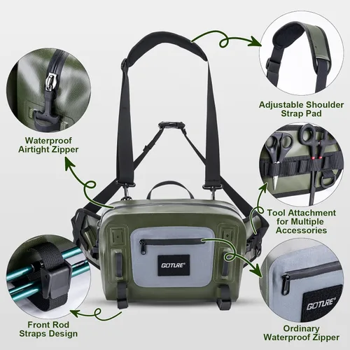 Miniatura 7 de Goture Riñonera de pesca impermeable, IPX8 840D TPU bolsa grande para aparejos con soporte para caña, cierre hermético de cremallera, bolsa de pesca