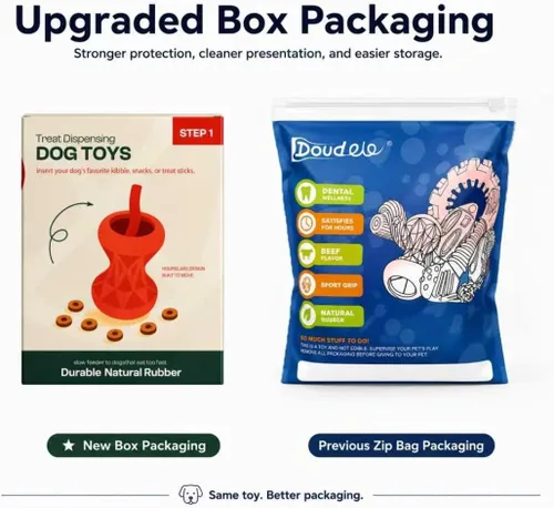 Miniatura 7 de Juguetes para perros grandes – Juguete masticable de goma duradero para masticadores agresivos, bola de rompecabezas interactiva dispensadora