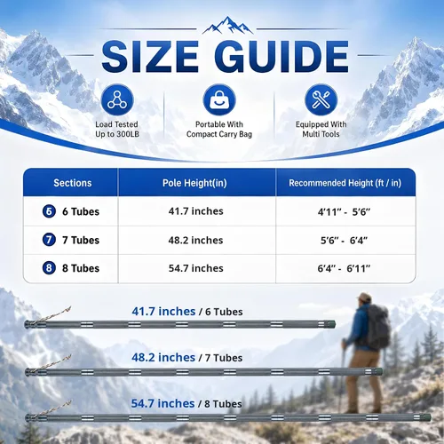 Miniatura 6 de aiGear H2 Survive Tactical Walking Stick Multi Tool – 7-in-1 Survival Hiking Staff, Adjustable Trekking Poles for Men, Outdoor Self Defense Stick