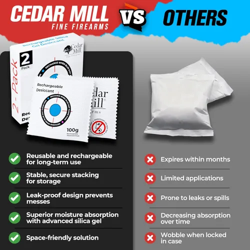 Miniatura 7 de Cedar Mill - Paquetes de desecantes recargables para almacenamiento – A prueba de fugas seguro para pistola absorbente de humedad para cajas