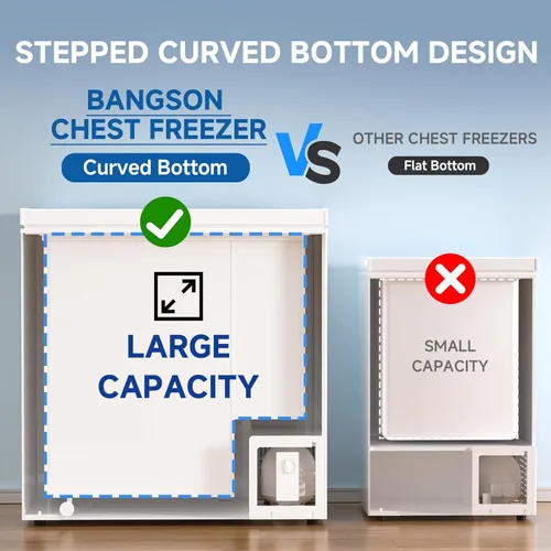 Miniatura 4 de BANGSON Congelador de Cofre de 7.1 Pies Cúbicos, Congelador Profundo con Termostato Ajustable, Congelador de Puerta Superior con Canasta Removible