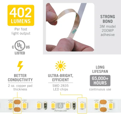 Miniatura 5 de Armacost Lighting RibbonFlex Pro 136230 - Tira de luces LED blancas de 24 V, 120 LED/m, 2700K, 16.4 pies