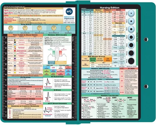 Miniatura 4 de Whitecoat® Portapapeles - Edición de enfermería (verde azulado, biplegado)