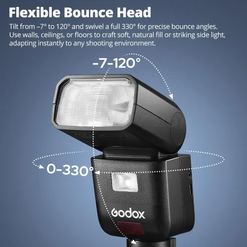 Miniatura 9 de Godox Flash TTL V480N para Nikon, GN50 de alto rendimiento, batería de litio incorporada, 1/8000 HSS, 2.4GX TTL inalámbrico, tiempo de reciclaje