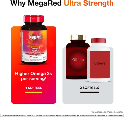 Miniatura 6 de MegaRed Suplemento de aceite de krill omega-3 ultra fuerte de 1000 mg con EPA/DHA, astaxantina y fosfolípidos, sin sabor a aceite de pescado que