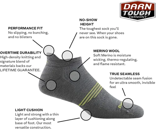 Miniatura 3 de Darn Tough Element No Show Tab - Calcetín ligero para hombre