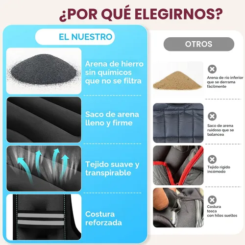 Miniatura 3 de BAGAIL Chaleco con peso de 5, 8, 10, 12, 15, 20, 25, 30 lbs, para caminar y perder peso, reflectante, con bolsa para teléfono, para mujeres y Negro