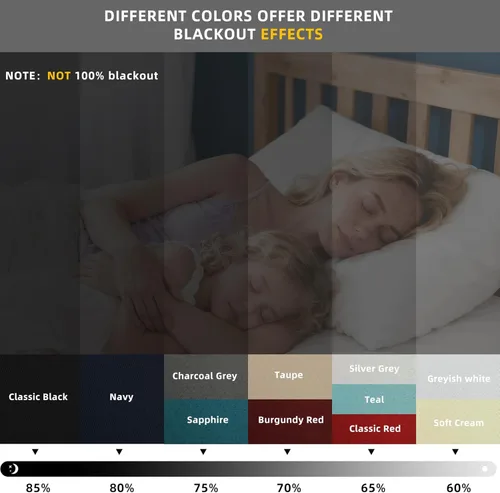 Miniatura 2 de Cortinas de oscurecimiento de habitación de 45 pulgadas de largo para dormitorio y sala de estar, cortinas térmicas aislantes con ojales