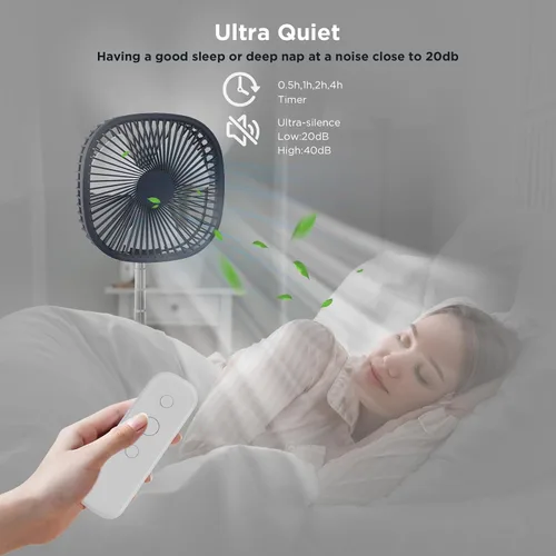 Miniatura 5 de Magesh Ventilador de pedestal oscilante portátil y remoto, rotación de 120°, ventilador plegable 3 en 1, ventilador de escritorio, antideslizante