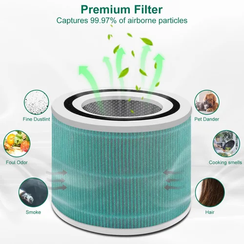 Miniatura 4 de Paquete de 4 Core 300/Core P350 Compatible con LEVOIT Core P350/Core 300 y Core 300S, Filtro Verdadero de Grado Carbón Activado de Alta Eficiencia
