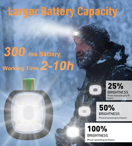 Miniatura 4 de Deilin Upgraded Unisex LED Lighted Beanie Hat Rechargeable Adjustable Brightness Headlamp Winter LED Hat Light
