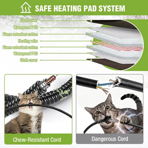 Miniatura 4 de GUTINNEEN Casa Calefaccionada para Gatos de Exterior, Casa Aislada para Gatos de Exteriores Resistente a la Intemperie, Refugio para Gatos Ferales