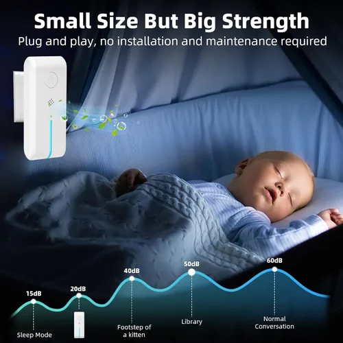 Miniatura 5 de Ionizadores de aire enchufables – ionizador de aire para el hogar, purificador de aire enchufable con luz nocturna negativa sin filtro portátil