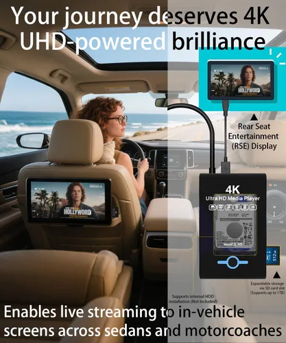 Miniatura 7 de Reproductor de Medios 4K Ultra HD y Caja de HDD 2 en 1 - Reproduce Videos H.265/HEVC H.264/AVC MP4 MKV MP3 Música JPG Fotos, HDMI 4K 60fps, Negro