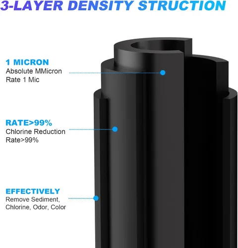 Miniatura 2 de Cartucho de filtro de agua de sedimentos de carbono CTO para toda la casa de 1 micrón, 2.5 x 10 pulgadas, compatible con DuPont WFPFC8002