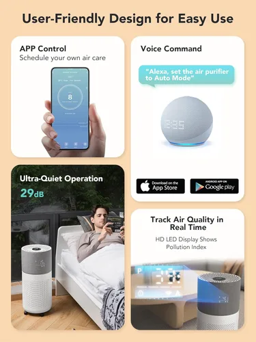 Miniatura 6 de CleanForce - Purificadores de aire para el hogar, habitación grande de hasta 2550 pies cuadrados, el limpiador de aire HEPA H13 funciona con Alexa
