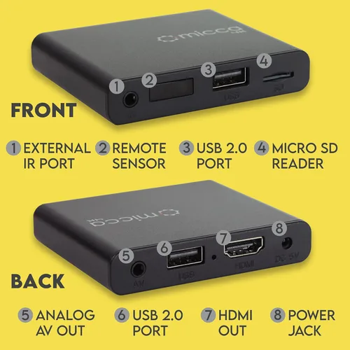 Miniatura 6 de Micca Reproductor de Medios Digitales 4K Ultra-HD para Unidades USB y Tarjetas MicroSD, Señalización Digital, Vídeos H.265/HEVC H.264/AVC MP4 MKV