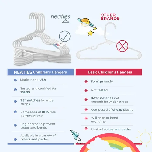 Miniatura 6 de Perchas de plástico para niños de 12 pulgadas, paquete de 10 unidades, fabricadas en los Estados Unidos, capacidad de 5 libras, perchas para ropa