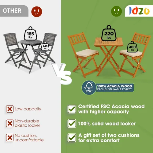 Miniatura 6 de Juego de muebles de patio IDZO de alta resistencia, capacidad de 400lbs, 3 piezas al aire libre, sillas plegables con cojín, mesa cuadrada - Mejora
