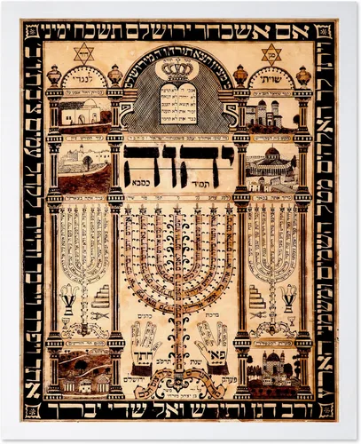 Miniatura 7 de Poster Master Póster religioso clásico, impresión espiritual vintage, regalo para artista, amigo, placas shiviti, libro de oraciones hebreo, judío