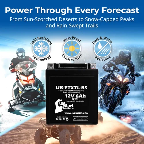 Miniatura 7 de Batería YTX7L-BS de 12V 6Ah – Compatible con Honda CBR 250R CBR250 Batería de motocicleta GZ250 CRF250L 7L-BS CTX7L-BS FTX7L-BS 7LBS YTX7LBS