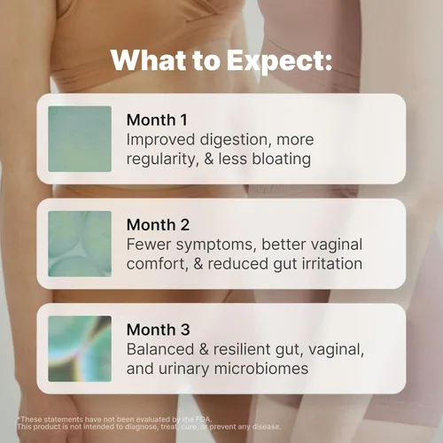 Miniatura 4 de Evvy Probiótico Completo 3 en 1 para Mujeres Suplemento Probiótico Diario para Reducir la Hinchazón Apoya la Salud Intestinal, Urinaria