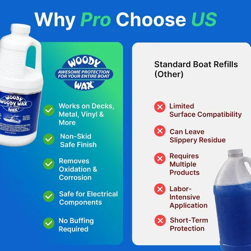 Miniatura 5 de Woody Wax Paquete de repuesto de protección para barco, cera antideslizante y restaurador de metal profesional, protección marina todo en uno