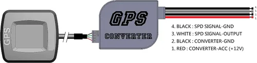 Miniatura 7 de Kit de Señal y Convertidor de Sensor GPS MOTOR METER RACING para Velocímetro Eléctrico Kit de señal y convertidor de sensor GPS, ajuste clásico
