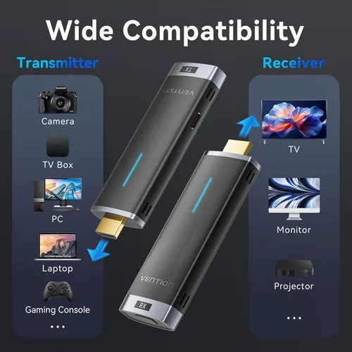 Miniatura 5 de VENTION Transmisor y receptor inalámbrico HDMI Dongle 2.4/5GHz 4K Decording, 131FT /40M, adaptador Bluetooth, conexión de extensor inalámbrico